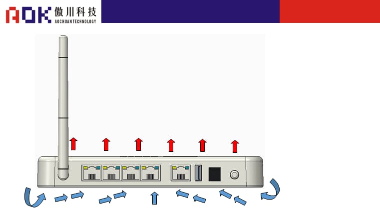 AOK-Schematic diagram of shell heat conduction