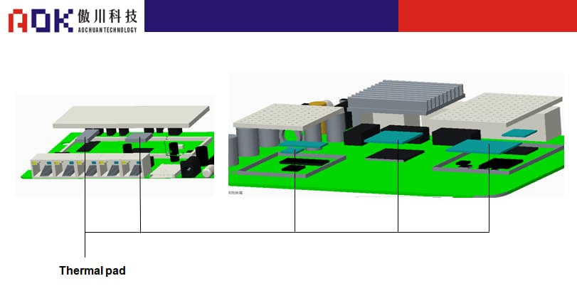 AOK-Main heating chip power and thermal interface material selection