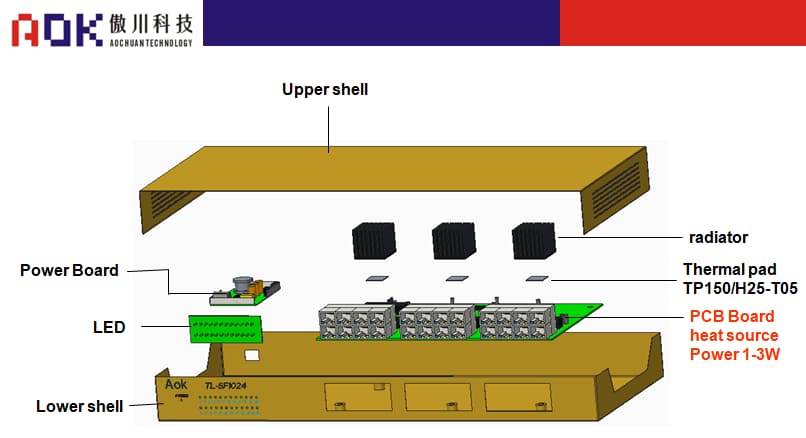 AOK-Schematic diagram of switch structure