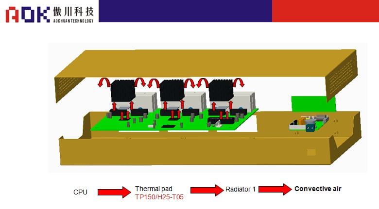 AOK-Schematic diagram of switch structure