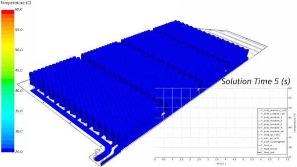 thermal management system