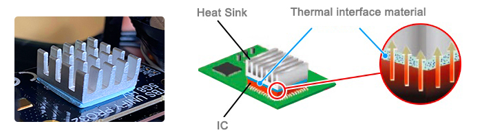 thermal conductive silicone pad