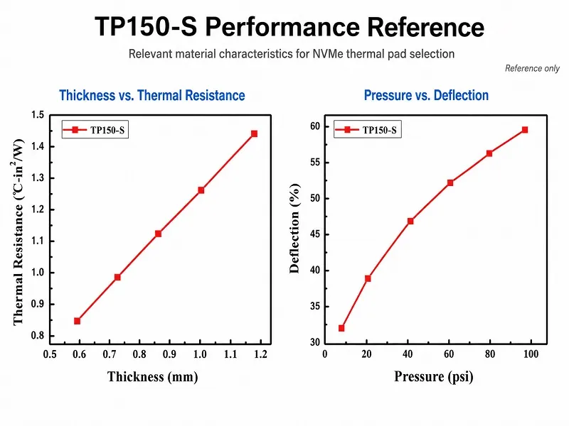 tp 150s.jpg