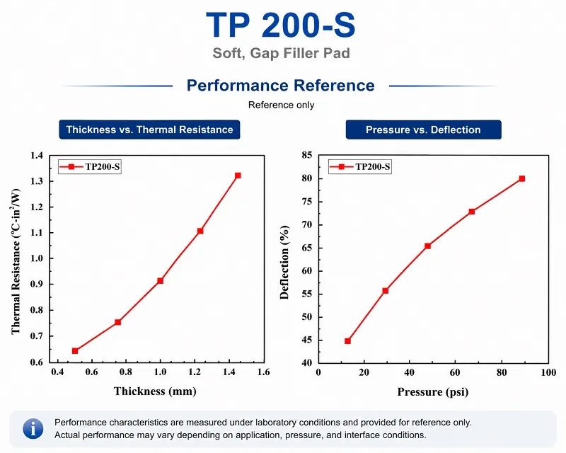 tp 200s.jpg
