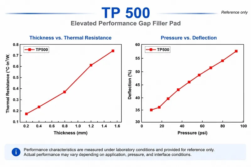 tp 500.jpg