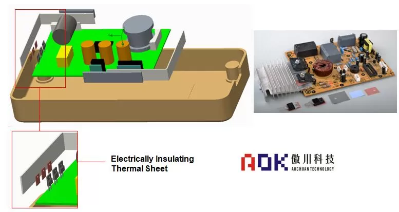Best Thermal Paste 2021