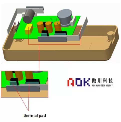 Best Thermal Paste Conductivity