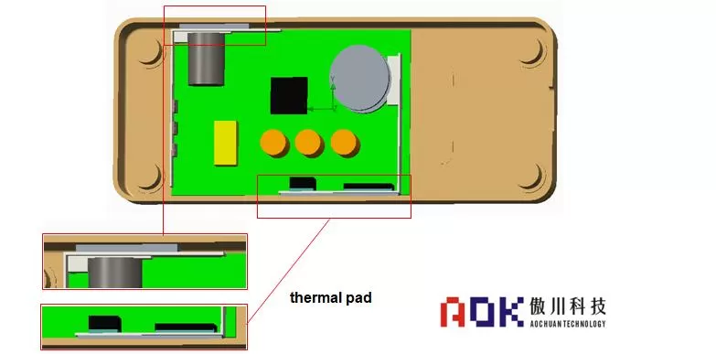 Best Thermal Paste Ever