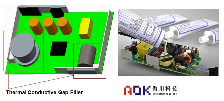 Best Thermal Paste for Consoles
