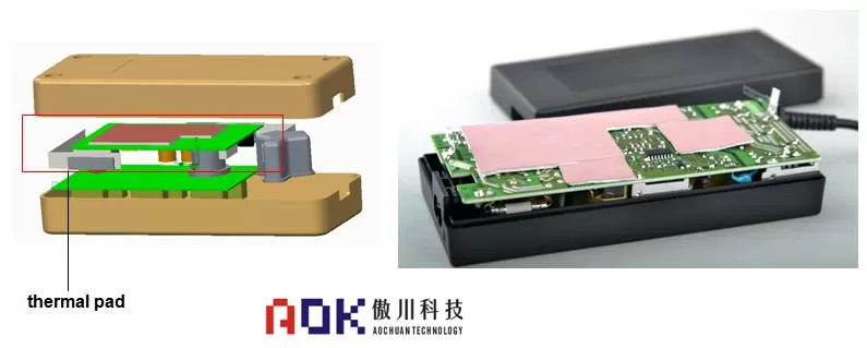 Best Thermal Paste for Mining