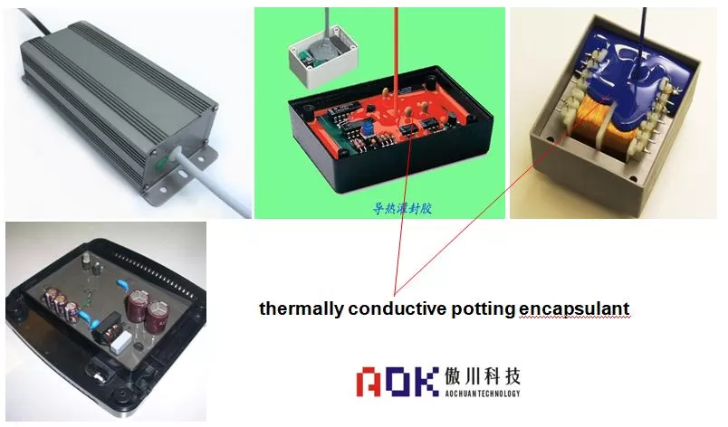 Best Thermal Paste in the World