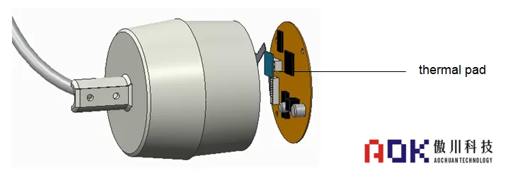 Selection of main heating chip power and thermal interface material-A board