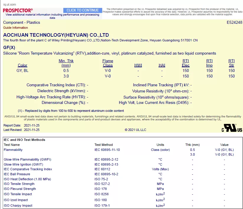 gf x ul certification