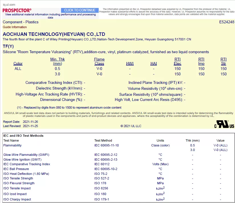 tf y ul certification
