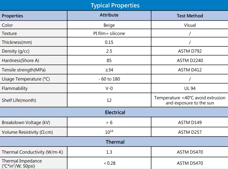 The Key Role and Applications of PI Film in Thermal Interface Materials | Electronics Thermal Management
