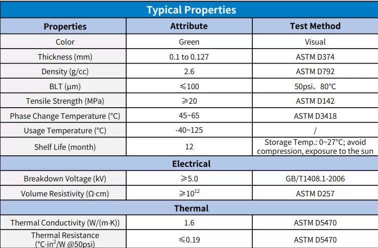 The Key Role and Applications of PI Film in Thermal Interface Materials | Electronics Thermal Management