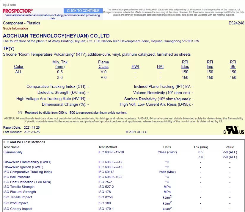tp y ul certification